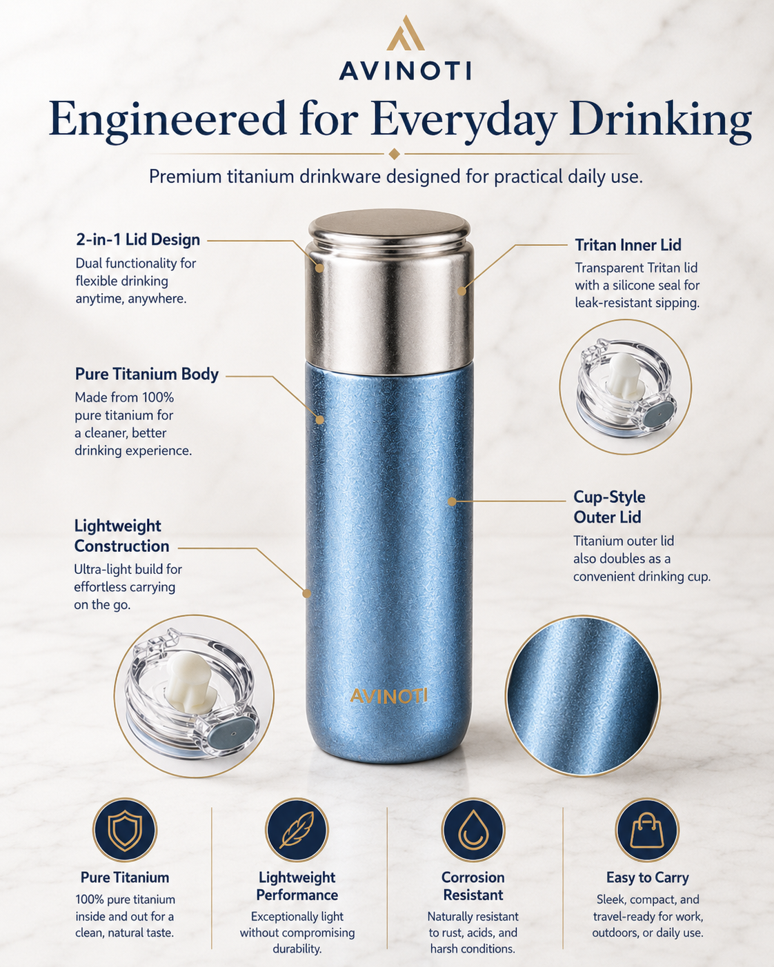 AVINOTI Galaxy Series Titanium Insulated Bottle – Lightweight Double-Wall Travel Cup