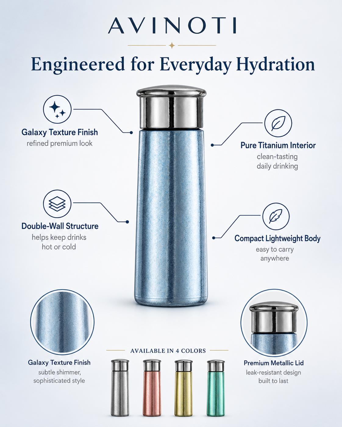 AVINOTI Galaxy Series Titanium Insulated Bottle – Lightweight Double-Wall Travel Cup